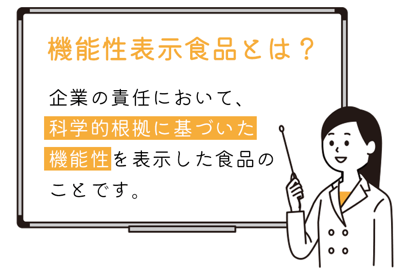 ダイエットサプリは機能性表示食品を選ぶ