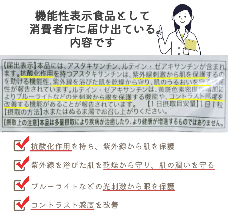 飲む日焼け止めサプリの届出情報