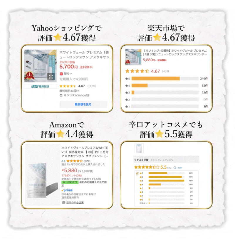 楽天、ヤフーショッピング、Amazon、アットコスメの口コミ